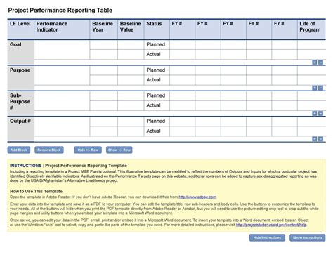 Performance Report Template Employee 4 Examples Excel inside Monitoring ...