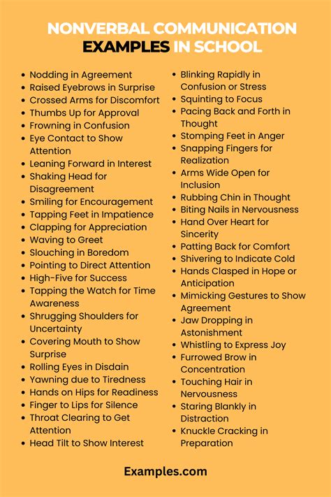 Nonverbal Communication Examples in School