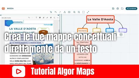 Creare mappe concettuali e mappe mentali con Algor Maps - YouTube ...