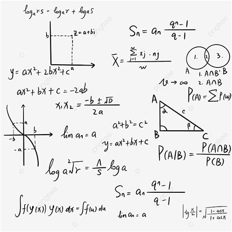 Mathematical Formula Hd Transparent, Mathematical Formula Graffiti, Mathematics, Formula, Doodle ...