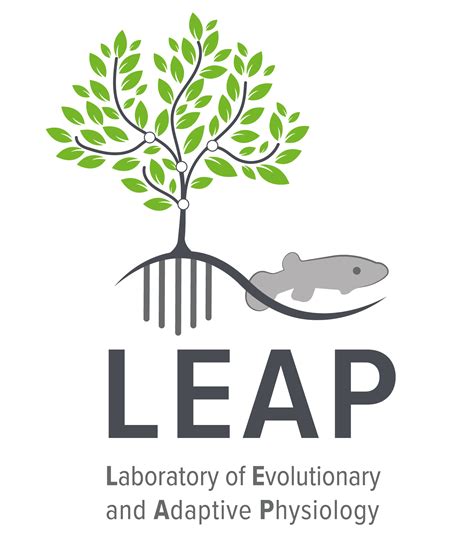 New logo for LEAP – Laboratory of Evolutionary and Adaptive Physiology