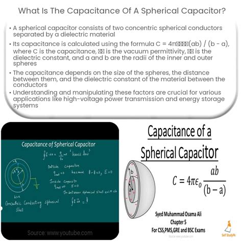 Spherical capacitor formula | Example of Calculation