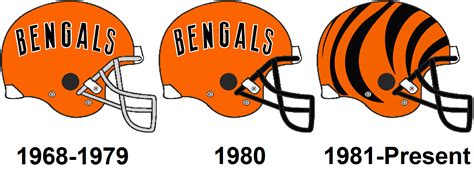 History of the Cincinnati Bengals helmets by Chenglor55 on DeviantArt