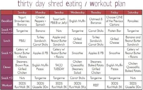 Mens Diet And Workout Plan - WorkoutWalls