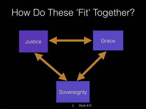 Week #10 (old) – I-Dealmaking: A Bible Study based on the Book of Job