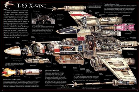 T-65 X-Wing Cross Section | Star wars-schiffe, Star wars raumschiffe, Raumschiff