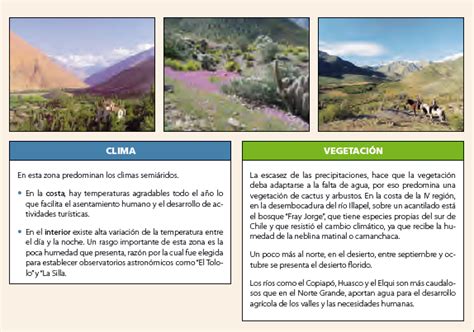 Norte Chico (Chile) | Historia, Geografía y Ciencias Sociales