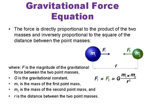 √99以上 gravitational force formula between two objects 651023-Formula to ...