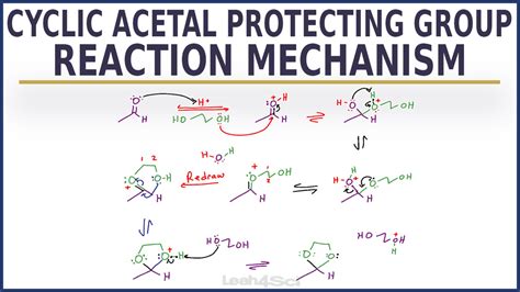 Cyclic Acetal Protecting Group Reaction and Mechanism