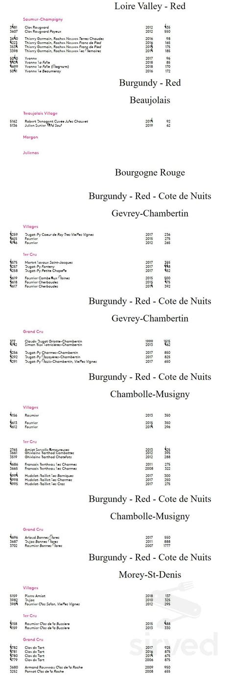 Dirty French Steakhouse menus in Miami, Florida, United States