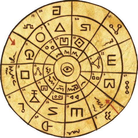 List of cryptograms | Gravity falls codes, Gravity falls, Gravity falls ...