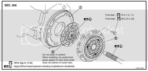 Nissan flywheel specs