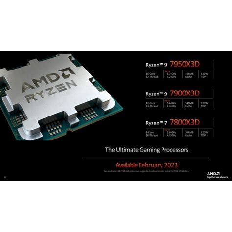 AMD Ryzen 7 7800X 3D, without cooler (AM5) (Ryzen7000) (AMDCPU) – Fix My Gadget