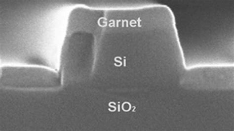 Teaching Resources — AIM Photonics