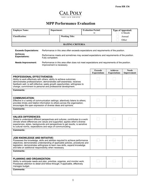 FREE 14+ Forms for Manager Reviews in PDF