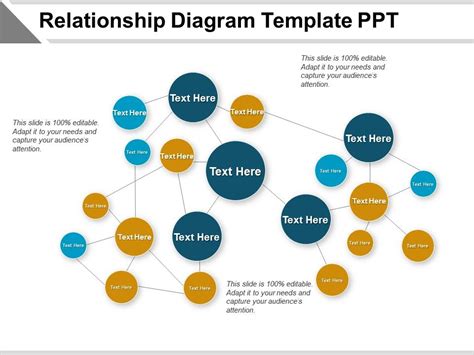 Relationship Diagram Template Ppt | PowerPoint Templates Designs | PPT Slide Examples ...