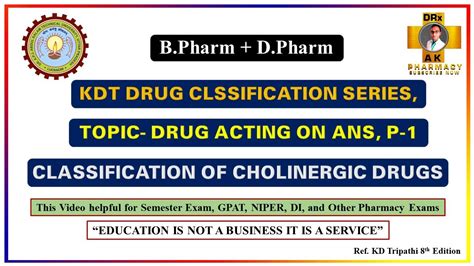 Cholinergic Drugs classification with Mnemonics & Tricks | Pharmacology ...