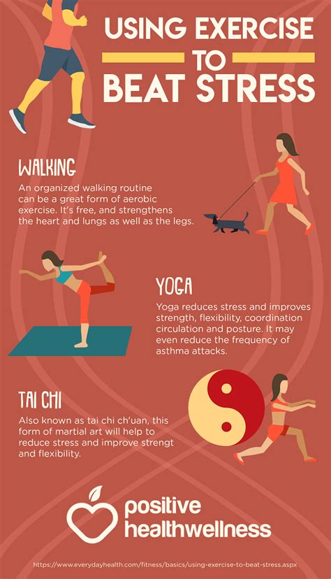 Using Exercise To Beat Stress – Infographic – Positive Health Wellness