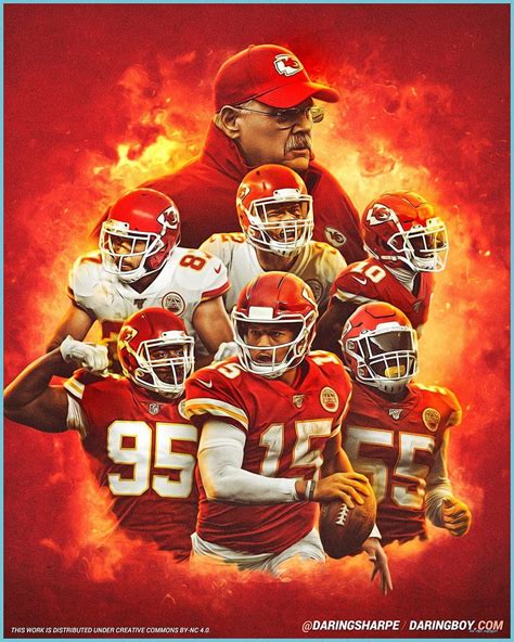 Trenches On Twitter Kansas City Chiefs Logo, Kansas City Chiefs - Cool Chiefs HD phone wallpaper ...