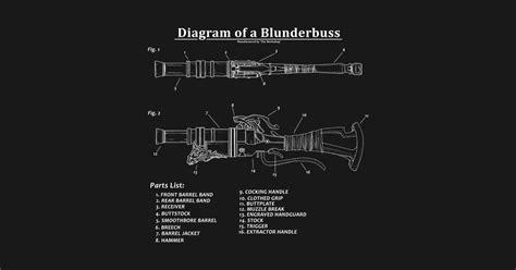 Diagram of a Blunderbuss - Pistol - T-Shirt | TeePublic