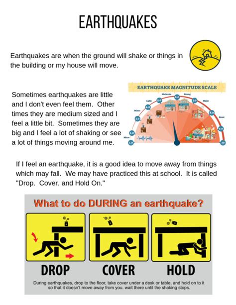 Triangle of life earthquake safety information | Icon PNG