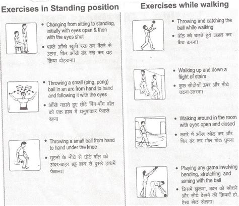 COOKSEY CAWTHORNE VESTIBULAR EXERCISES PDF