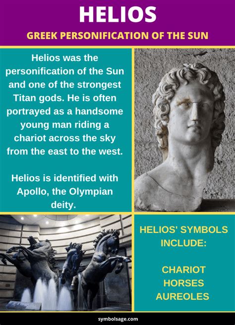 Helios – Greek God of the Sun - Symbol Sage