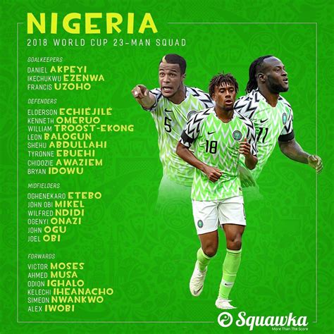 Nigeria World Cup 2018 Squad And Team Guide - World Cup 2018 Final ...