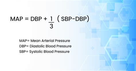 Quick and easy formulas to calculate Mean Arterial Pressure