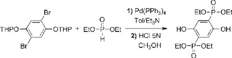 SCHEME 1 Synthesis of tetraethyl... | Download Scientific Diagram