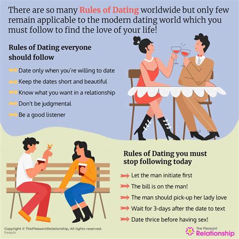 20 Rules of Dating You Must Follow and 20 You Mustn’t