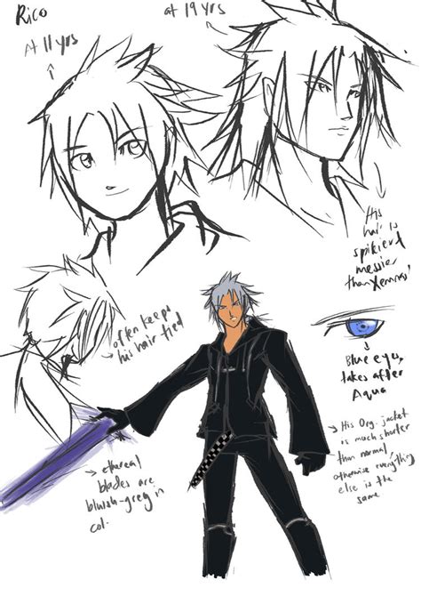 Rico Concept Sketches by arjuu-na on DeviantArt