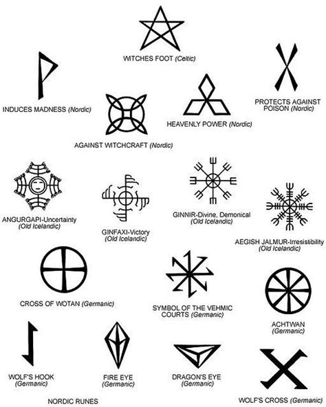 Magic and Mystical Symbols 1 | Norse symbols, Mystic symbols, Viking symbols