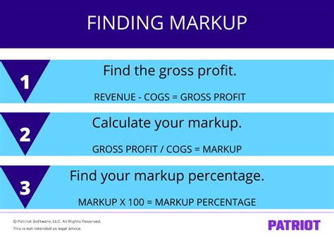 Whats markup means? Leia aqui: What does markup mean pricing – Fabalabse