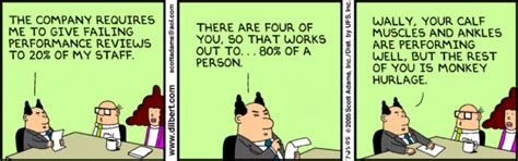 Alice Dilbert Quotes. QuotesGram