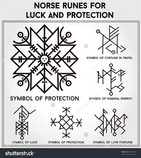 rune symbols protection - Google Search | Runes tattoo, Tatouage de rune, Tatouage de rune vicking