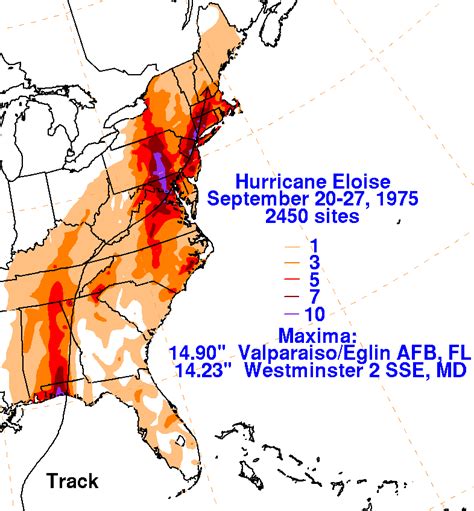 Hurricane Eloise - September 23, 1975