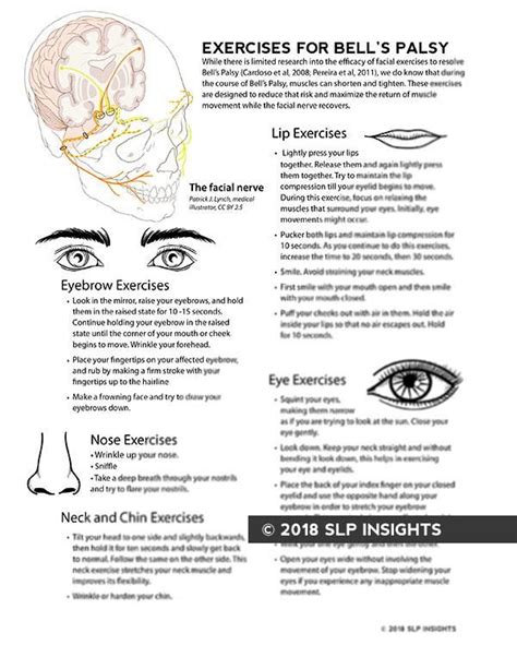 Bell's Palsy Treatment - Higgibt