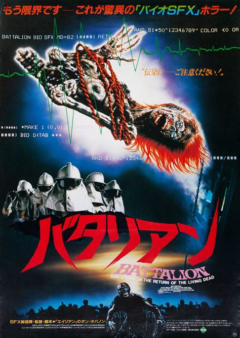 The Return of the Living Dead Original 1985 Japanese B2 Movie Poster ...