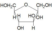 Fructose Metabolism - The Medical Biochemistry Page