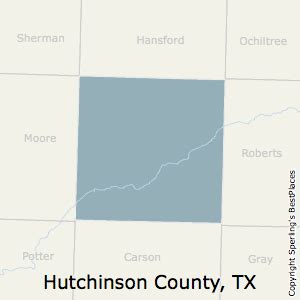 Hutchinson County, TX