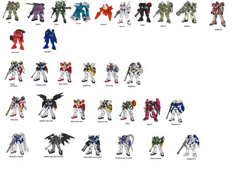 Gundam Wing: Every Mobile Suit by Wing-Zero-Alchemist on DeviantArt