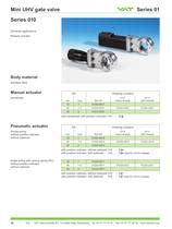 VAT Catalogue 2012 - VAT Vakuumventile AG - PDF Catalogs | Technical Documentation | Brochure