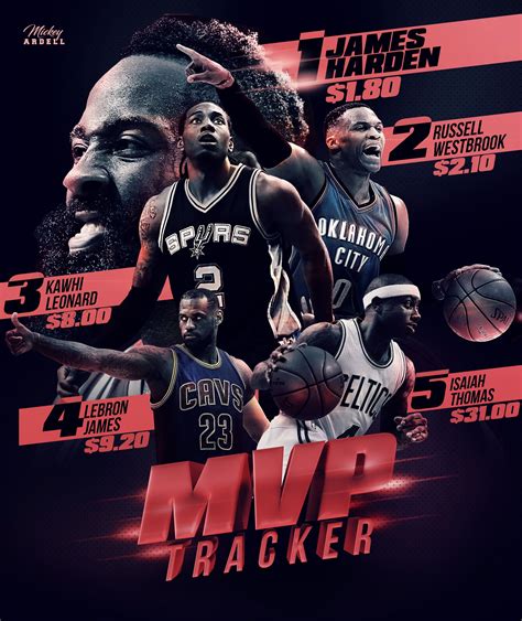 Nba MVP odds infographic #wmcskills | Sport poster design, Sports ...