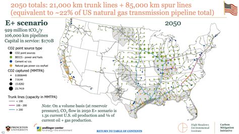 Princeton Maps Reveal US Plans for Massive CO2 Pipeline Buildout - DeSmog