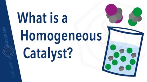 What is a Homogeneous Catalyst? - YouTube