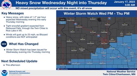 Heavy snow threat prompts winter storm watch in southern Minnesota ...