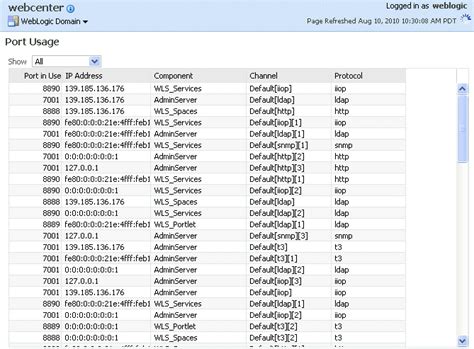 Managing Ports