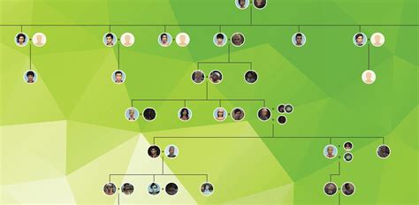 The Sims 4 Family Tree Mod