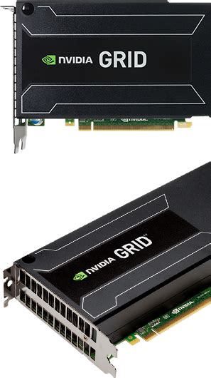 GRID Cloud Gaming GPU Specifications | NVIDIA GRID | NVIDIA